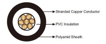 Airport Pavement Cable 600V